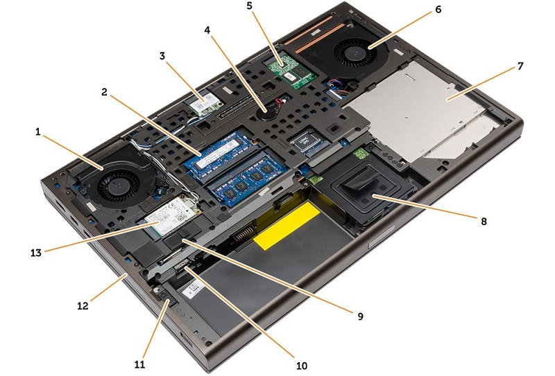 Chi tiết phần cứng của laptop Dell M4800